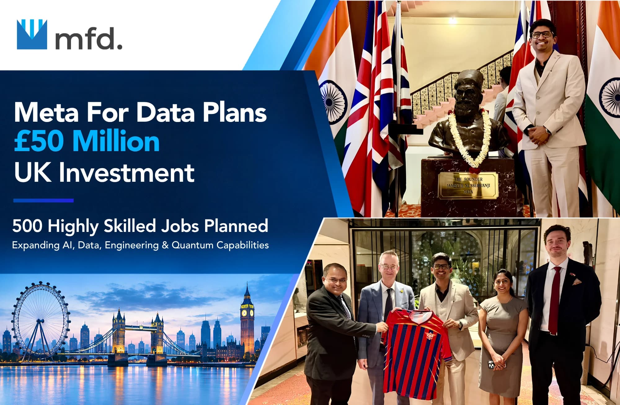 Meta For Data plans a £50 million UK investment with 500 highly skilled jobs planned, shown with the London skyline and MFD leadership at UK–India trade mission events.